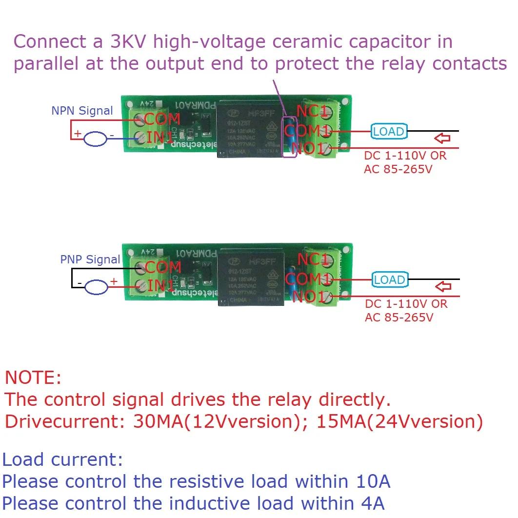 PLC GSM   Ÿ̸ ,   1 ä  , DC 24V, 12V, 110VAC, 220VAC, Din